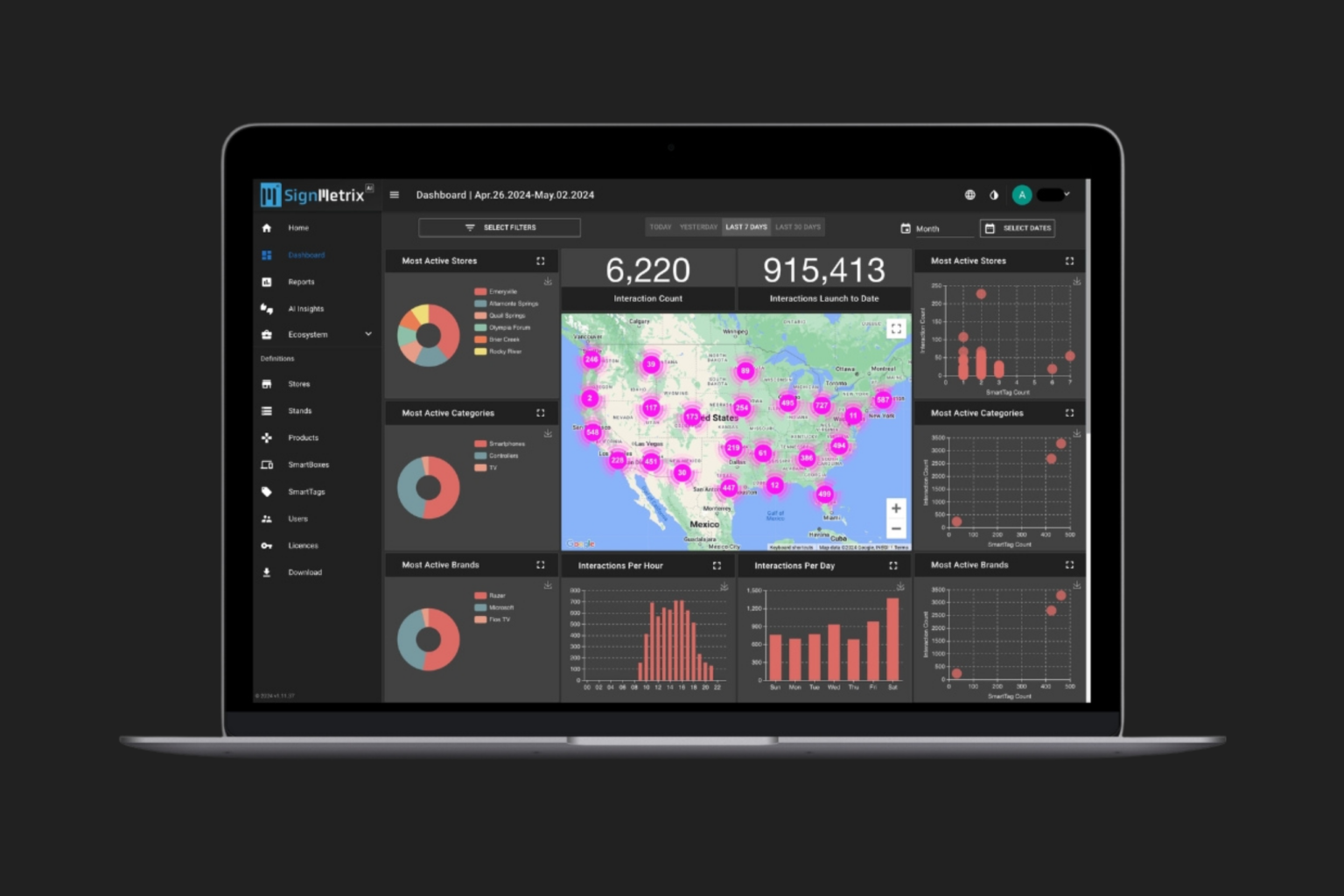Data Intelligence & Monetization Data Intelligence & Monetization