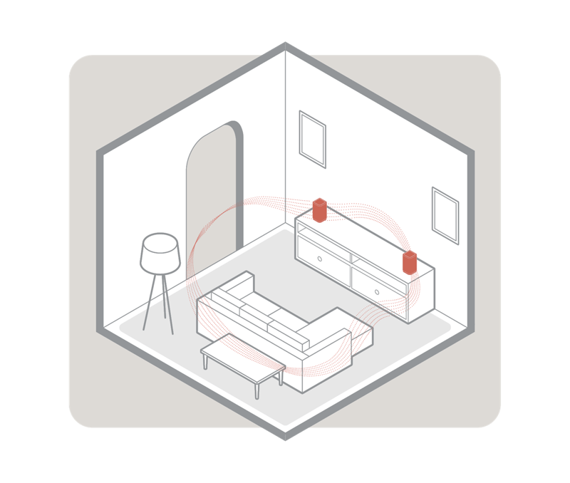 Hi-Res Audio Stereo Pairing