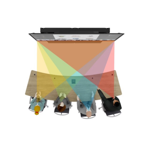 Immersive Table Range (TP)